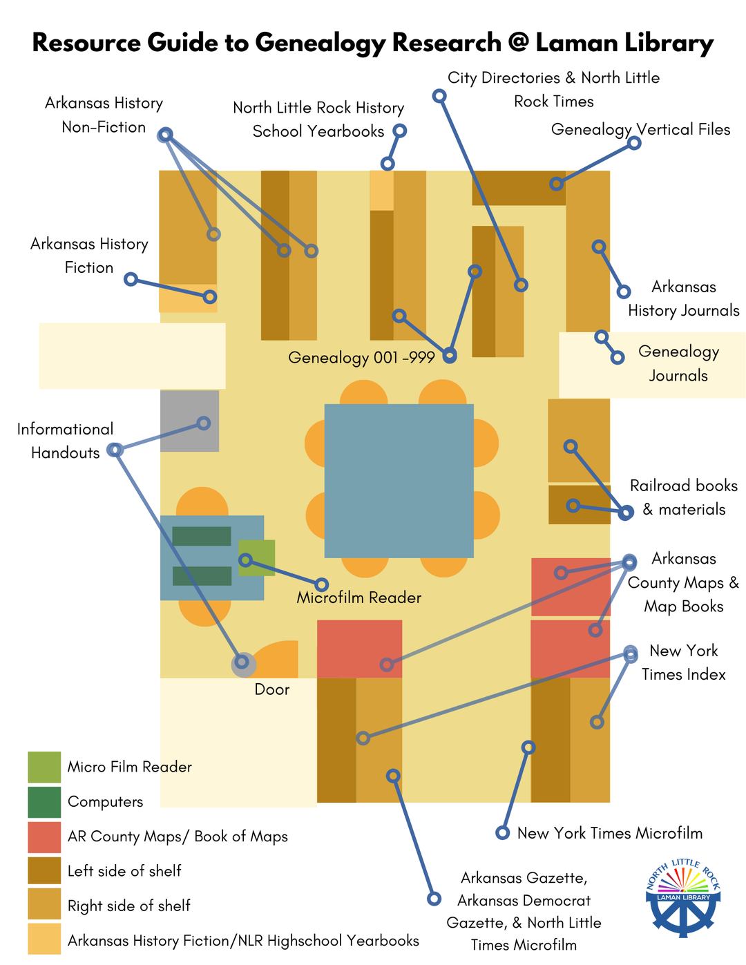 A color-coded map of Laman Library Genealogy Room, with labeled sections like Arkansas History Non-fiction and Genealogy Vertical Files.
