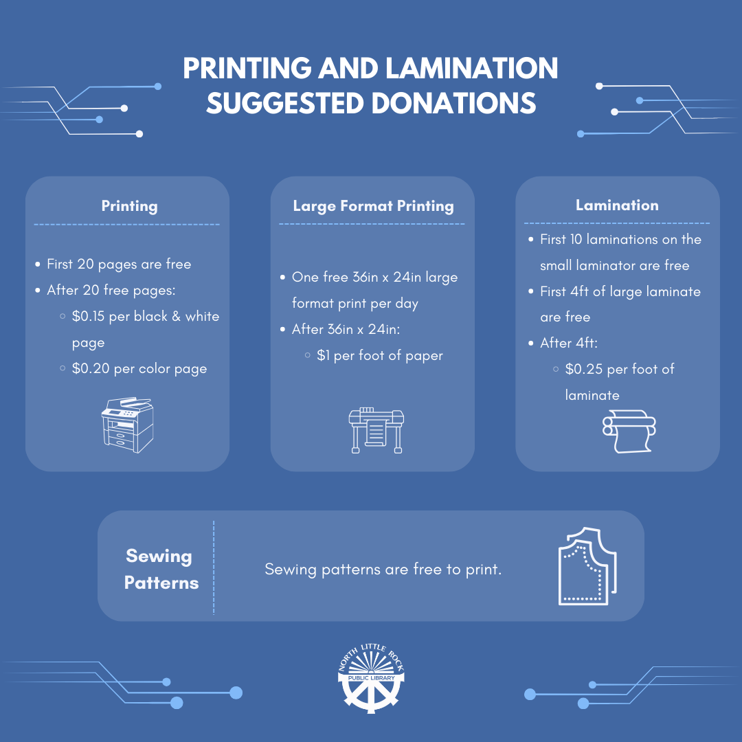 Infographic detailing printing and lamination services at NLR libraries with icons on a blue background.
